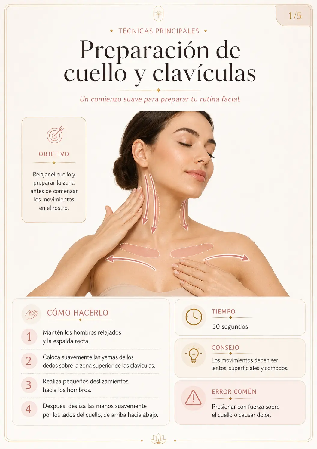 Preparación de cuello y clavículas
